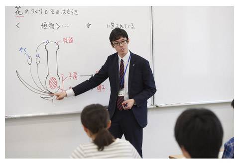 開成教育セミナー 河内花園教室